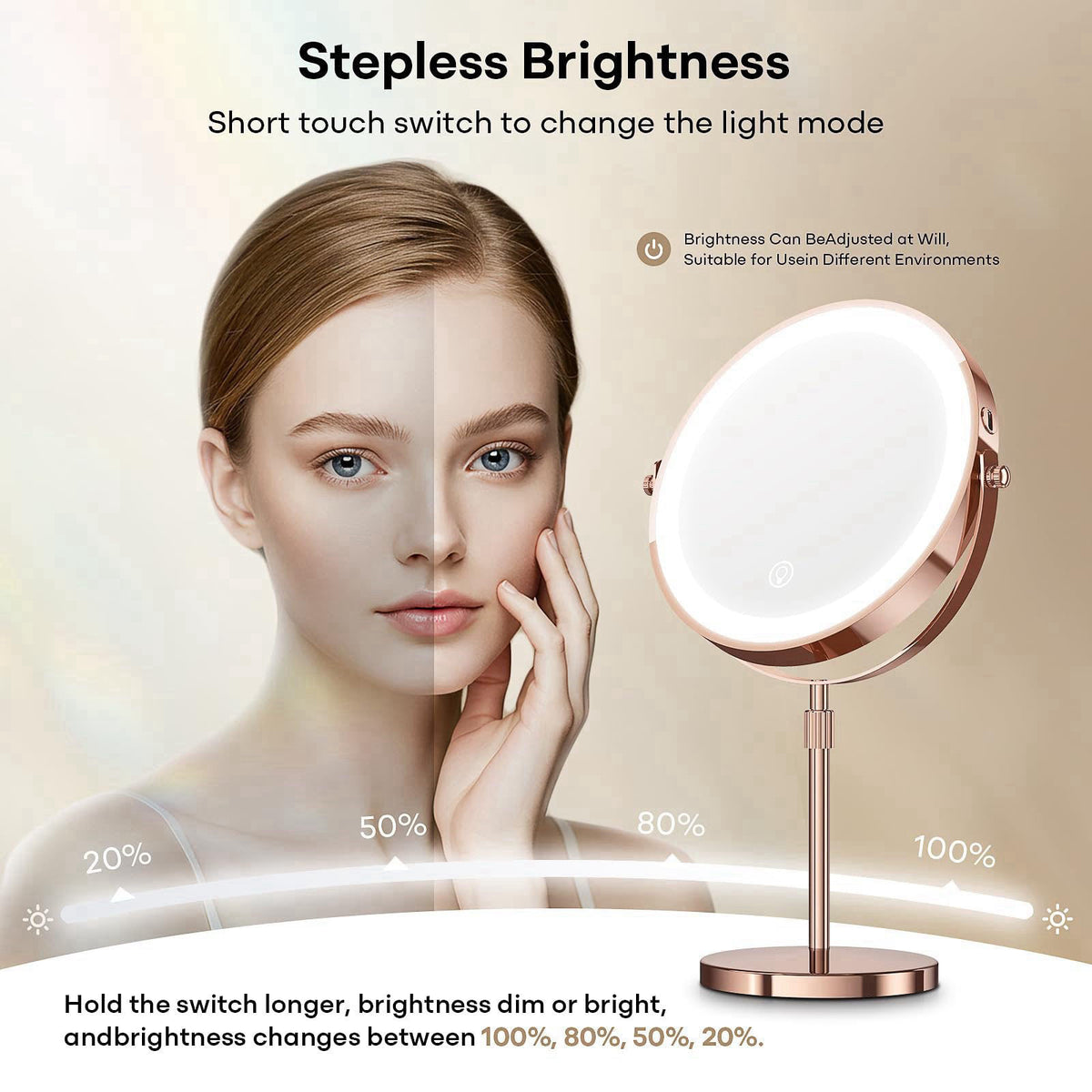 Dienmern Makeup Mirror, 1X/20X Rechargeable Vanity Mirror with Lights – full view