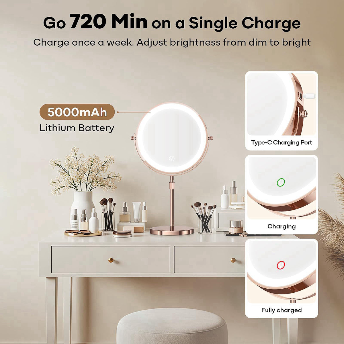Dienmern Makeup Mirror, 1X/20X Rechargeable Vanity Mirror with Lights – alternate angle