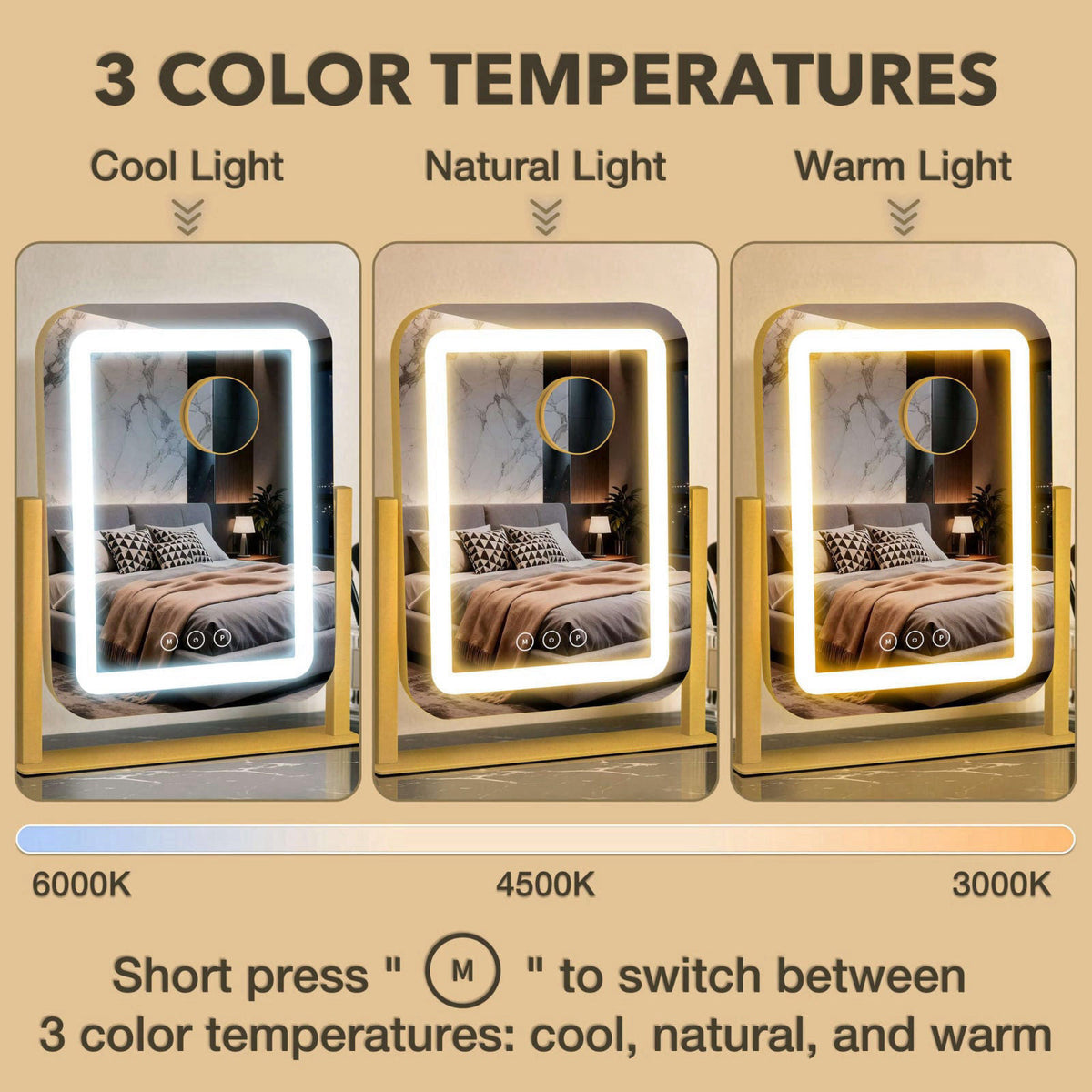 Shinerva 12"×13.9" Vanity Mirror with Lights, LED Makeup Mirror – packaging and label