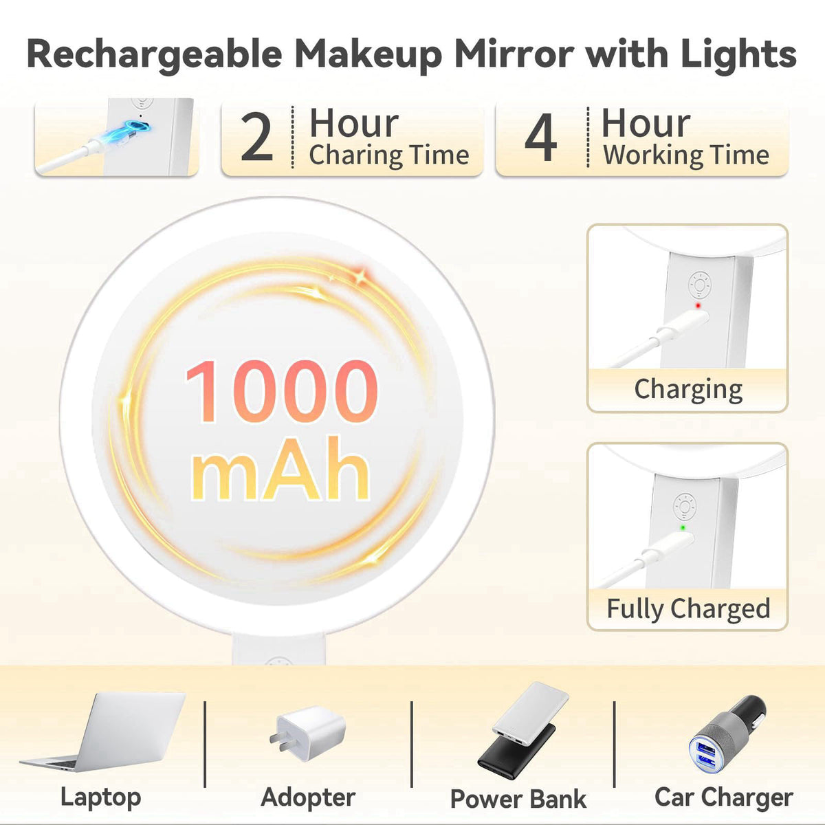 SANYCASA – Compact &amp; Travel Mirrors on display
