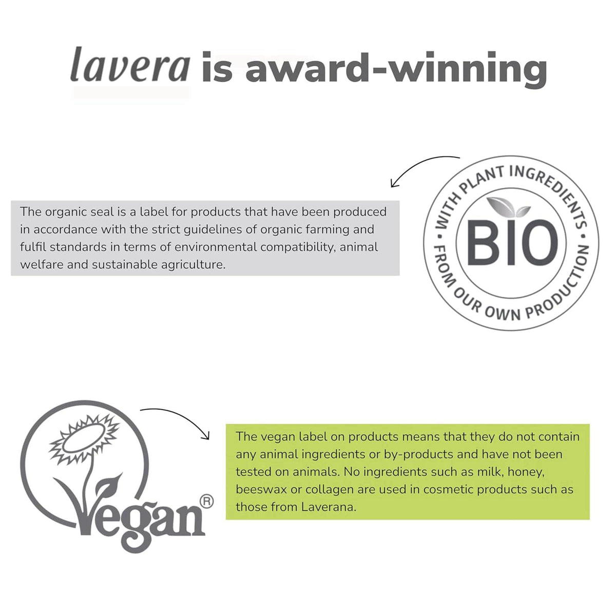 lavera Glow by Nature Serum - Face Serum with Q10 & Vitamin C for a Radiant Complexion - Moisturizing Facial Serum - Ant