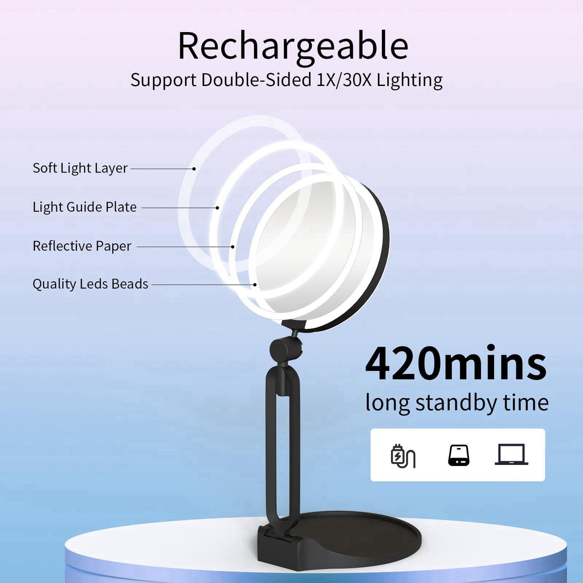 Suupvaor Double Sided 1X/40X Travel Magnifying Makeup Mirror with Light, Foldable – alternate angle