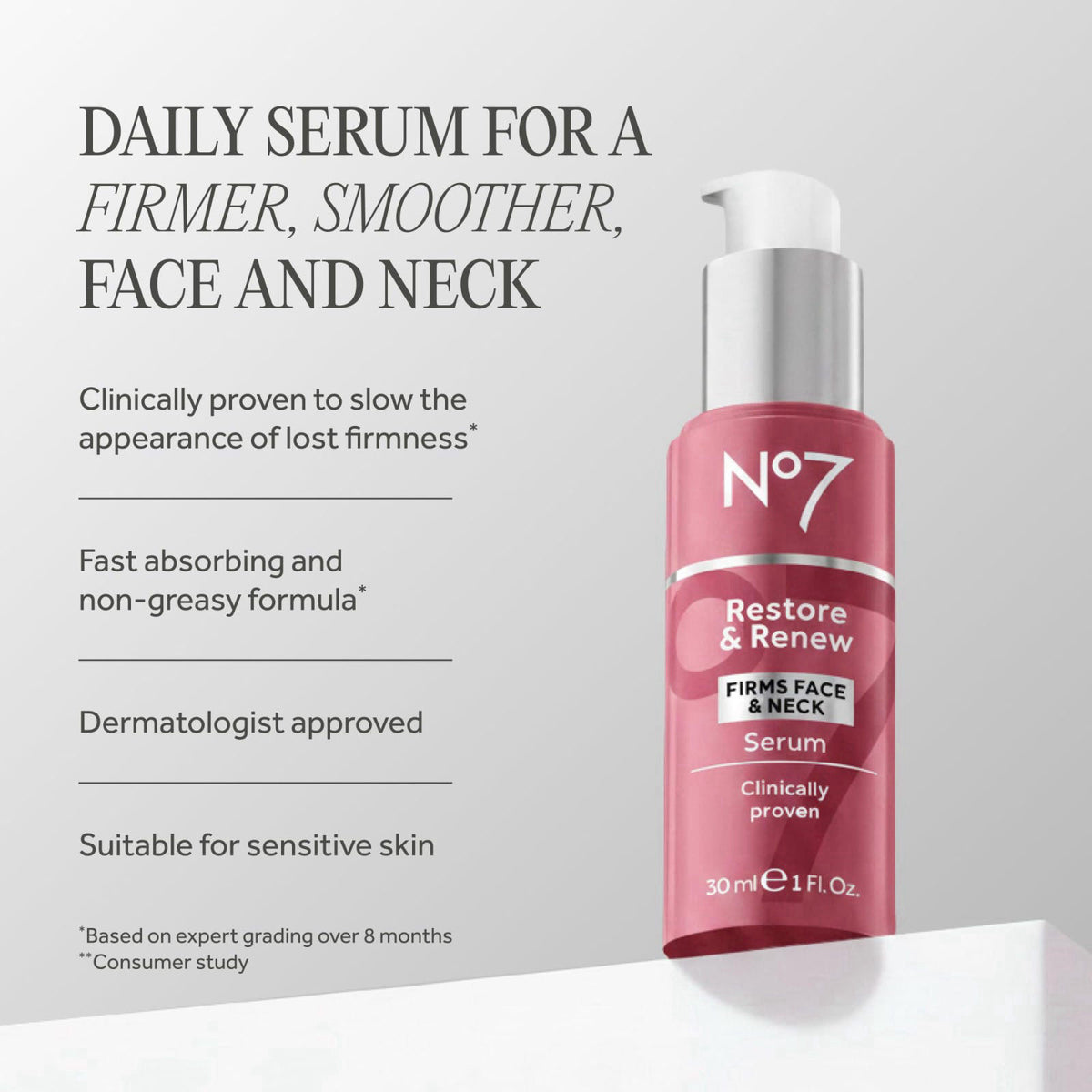 No7 Restore & Renew Sculpting Face & Neck Serum, 1 fl oz – close-up detail