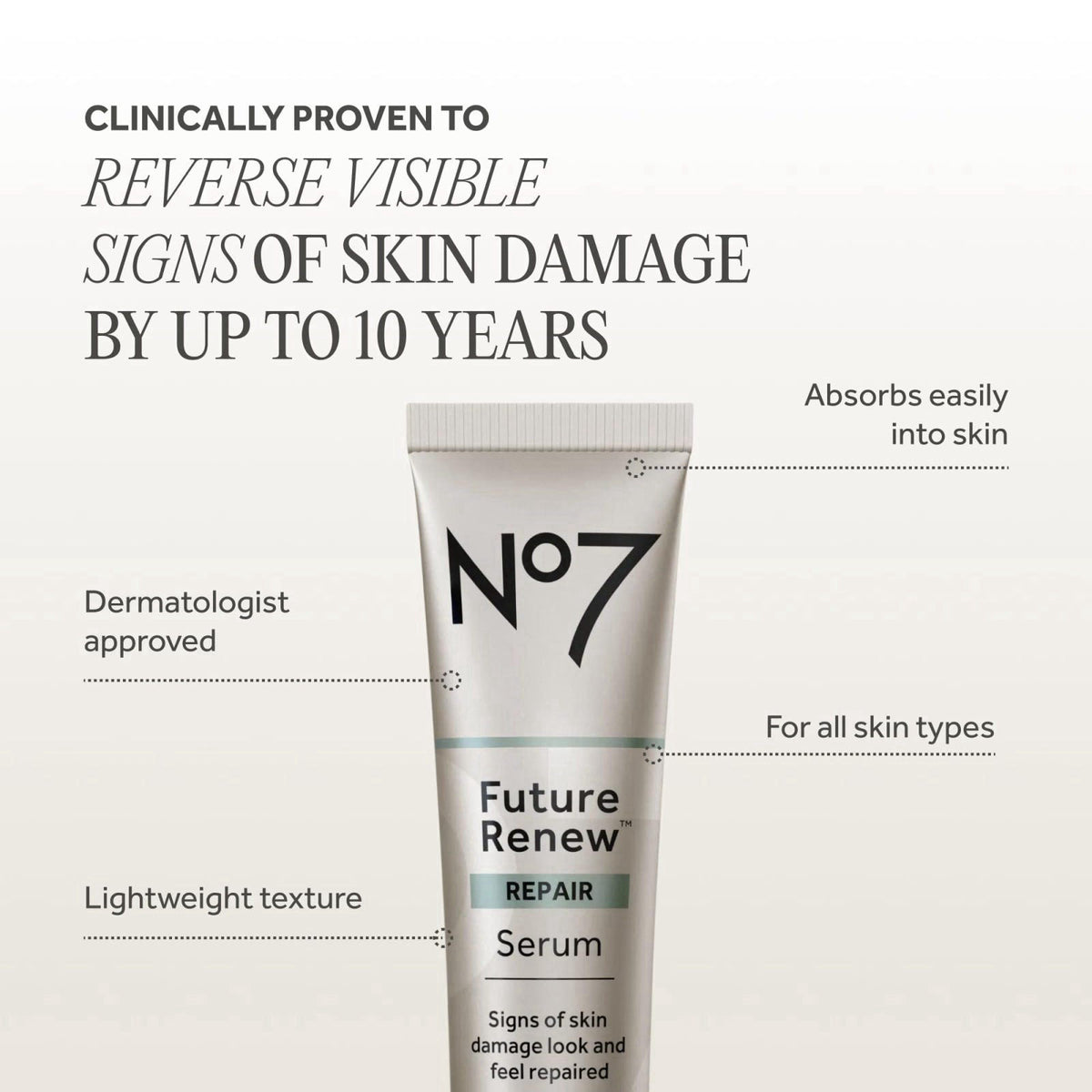No7 – Serums on display