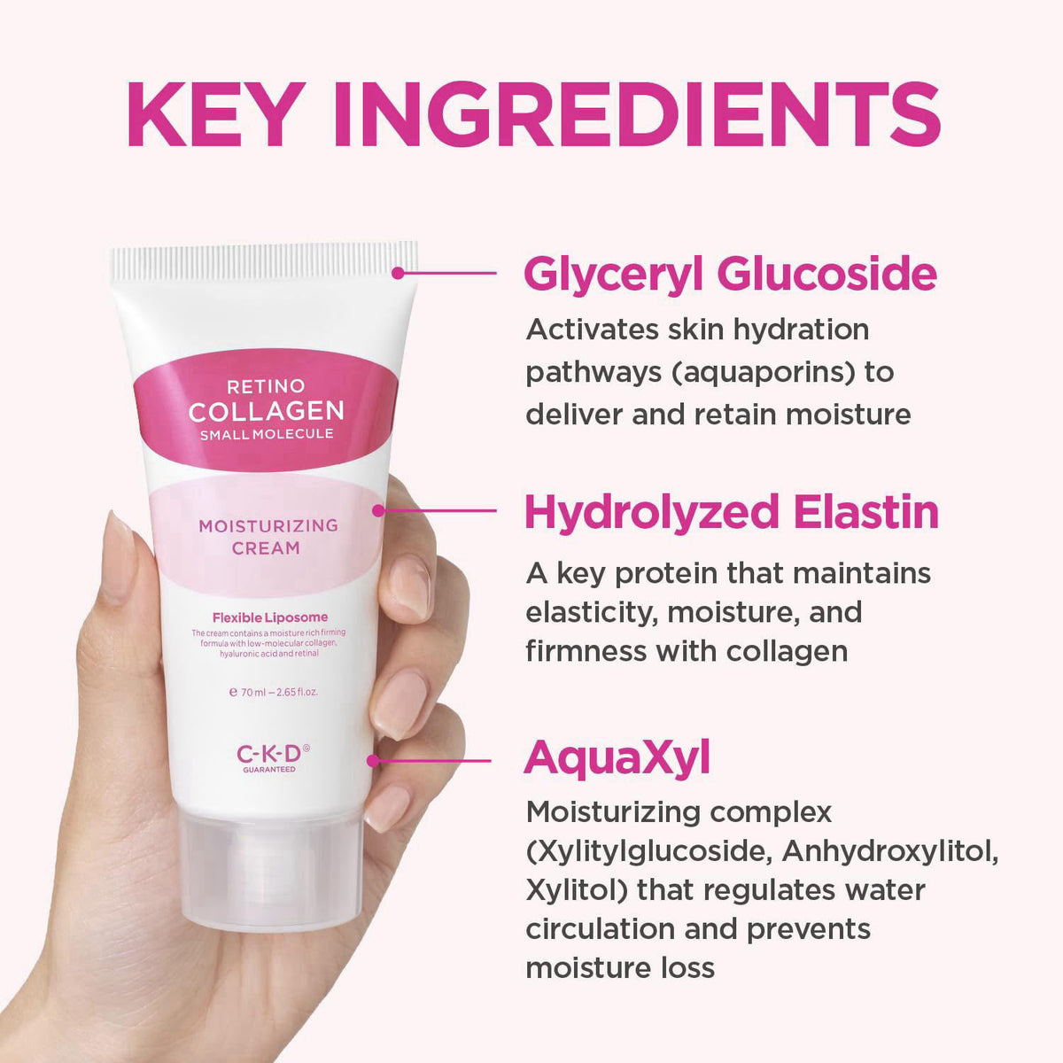 CKD Guaranteed CKD Retino Collagen Firming Duo – Advanced Retinal Ampoule & Hydrating Moisturizing Cream – Boosts Elasti