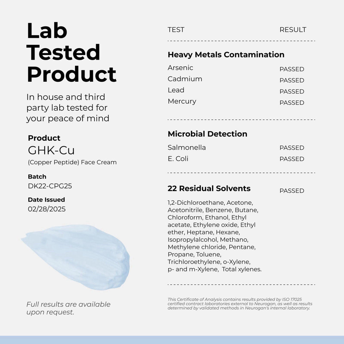 Neurogan GHK-Cu Copper Peptide Face Cream (2400 mg) – back view and specifications