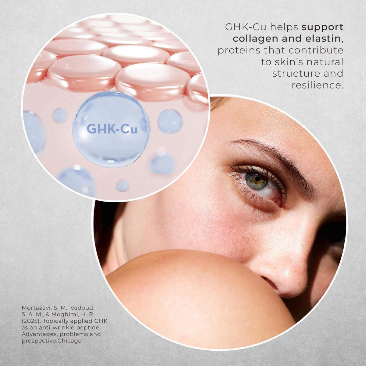 Neurogan GHK-Cu Copper Peptide Face Cream (2400 mg) – alternate angle