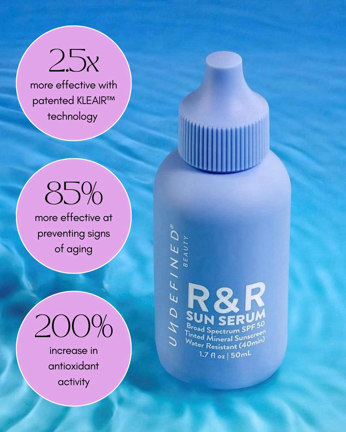 Undefined R&R Sun Serum SPF 50 PA++++ Tinted Mineral Sunscreen with Niacinamide, Water Resistant Broad Spectrum Protecti