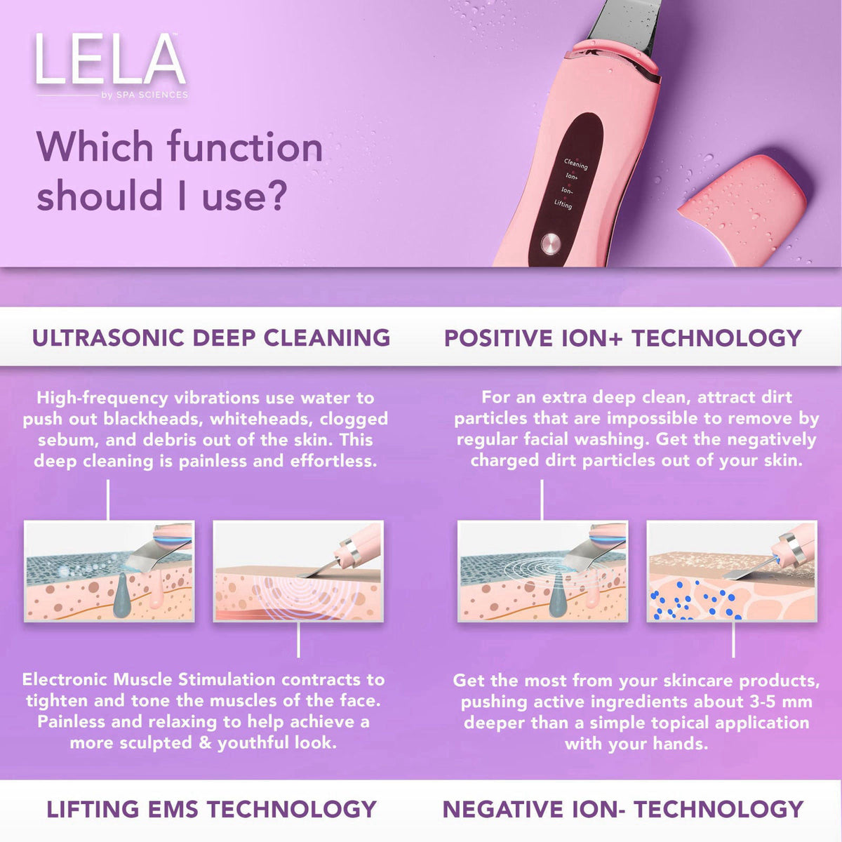 Spa Sciences - LELA - 4-in-1 Sonic Facial Spatula – back view and specifications