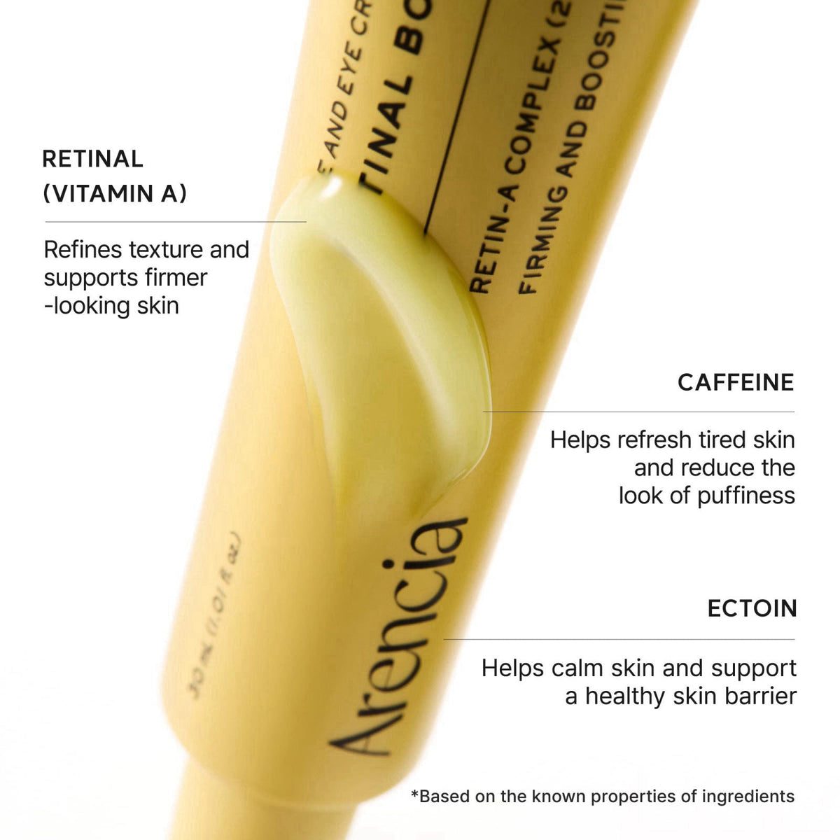 Arencia Retinal Night Serum with Caffeine & Ectoin for Mature Skin – back view and specifications