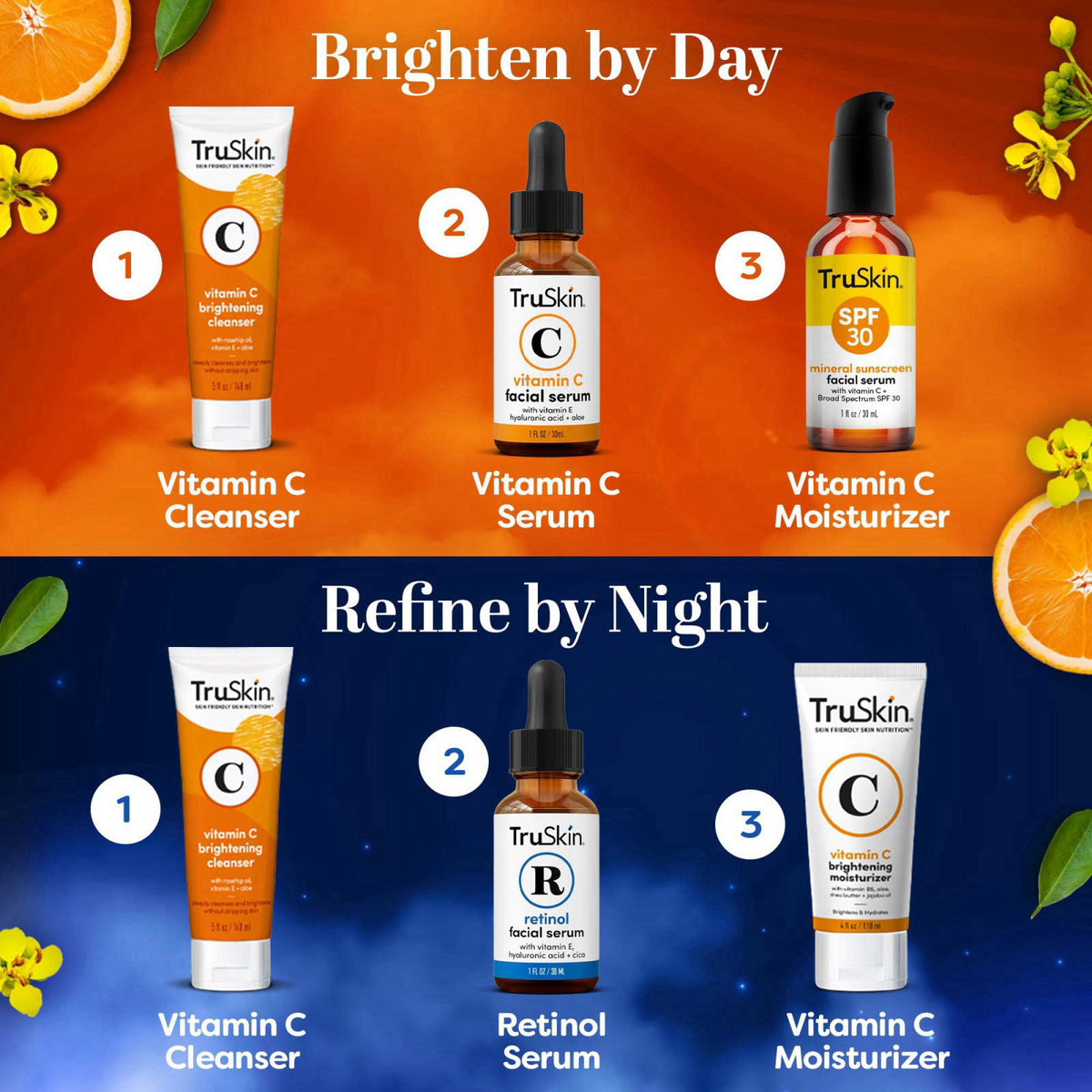 TruSkin Face Serum Duo - Vitamin C Serum & Retinol Serum for Face - AM & PM Anti Aging Skincare Routine - Brightening & 