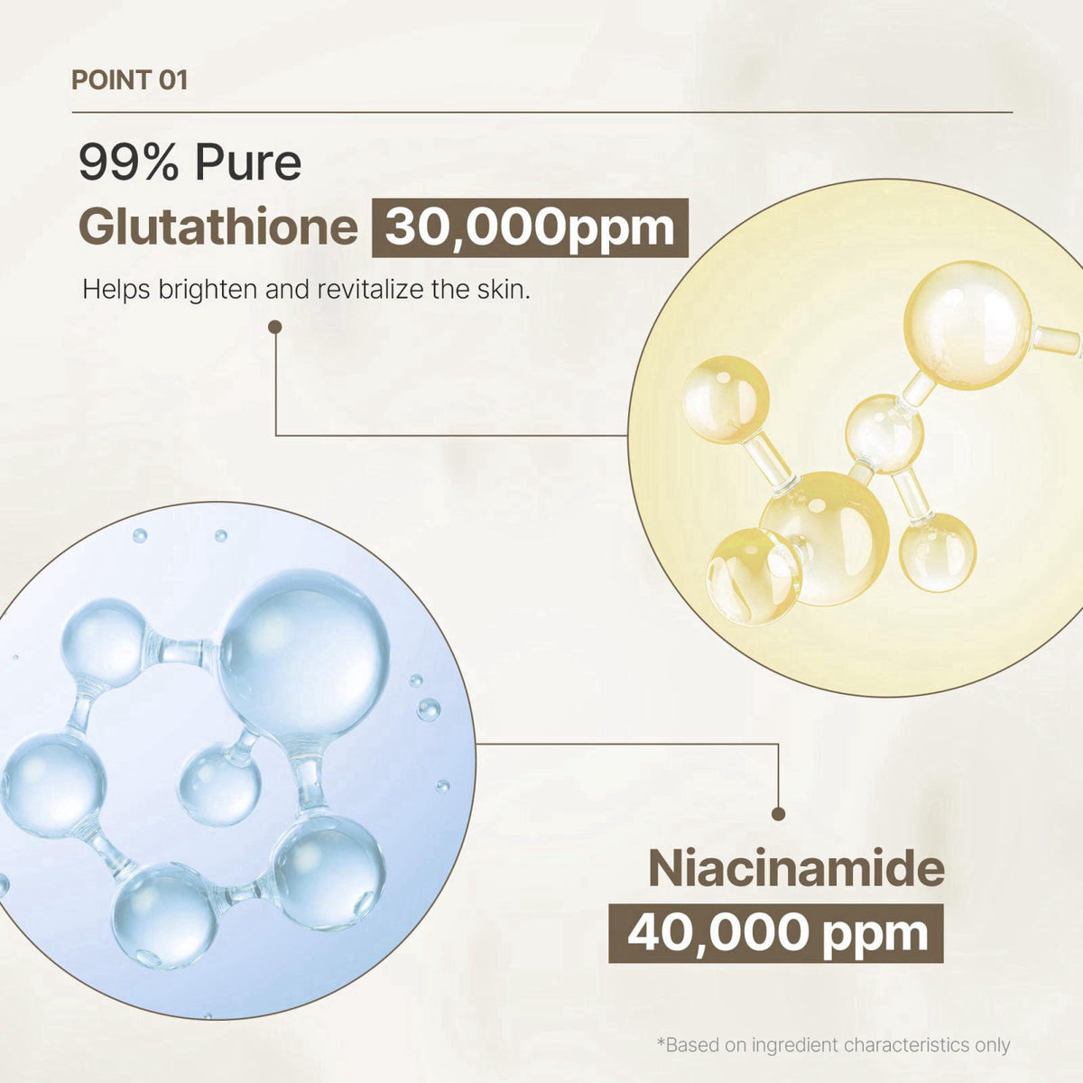 RAUME Bright Glow Glutathione Ampoule, Brightening Face Serum with 30,000ppm Glutathione, 40,000ppm Niacinamide and Cell