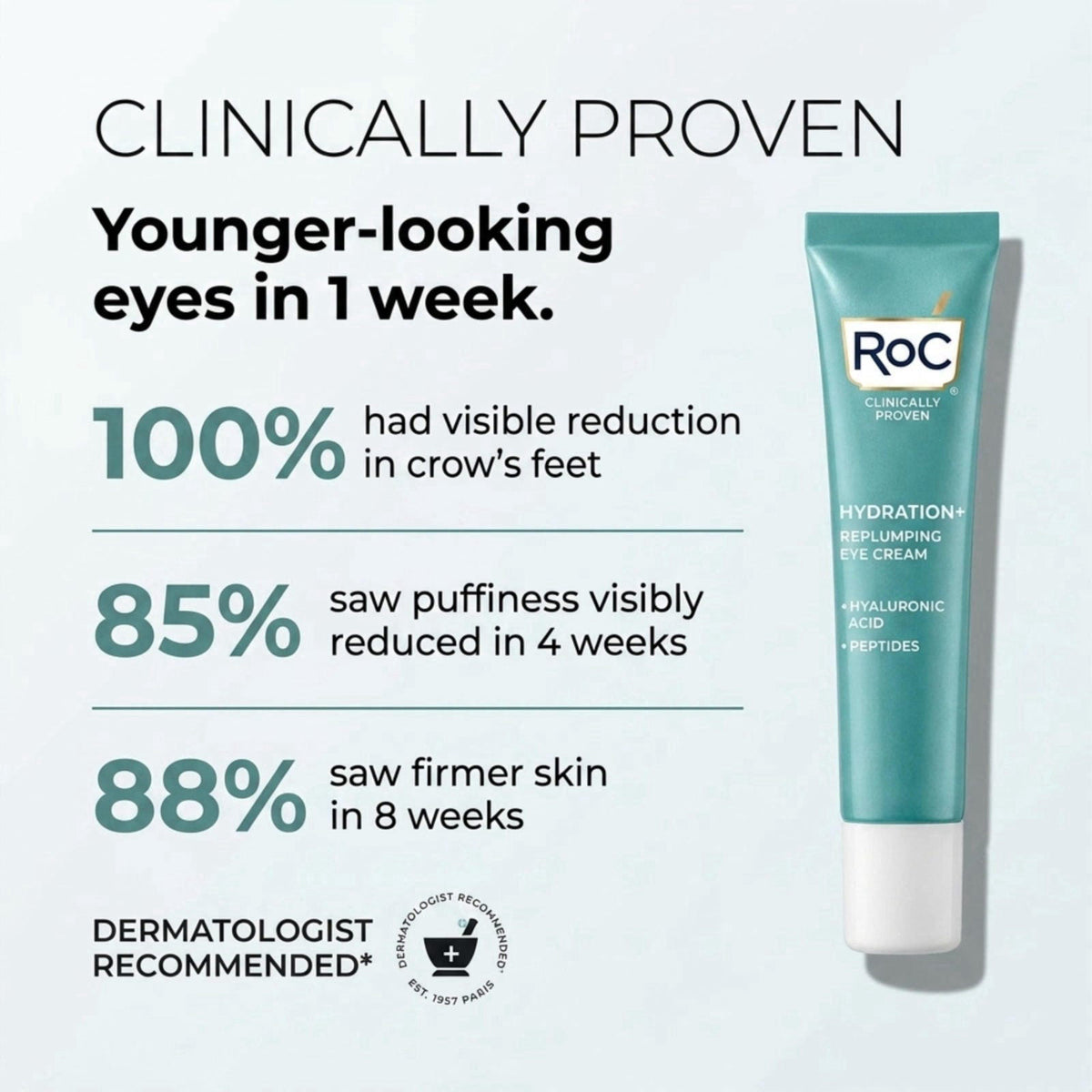 RoC Hydrate and Plump Eye Cream 0.6 oz 3-pack – packaging and label