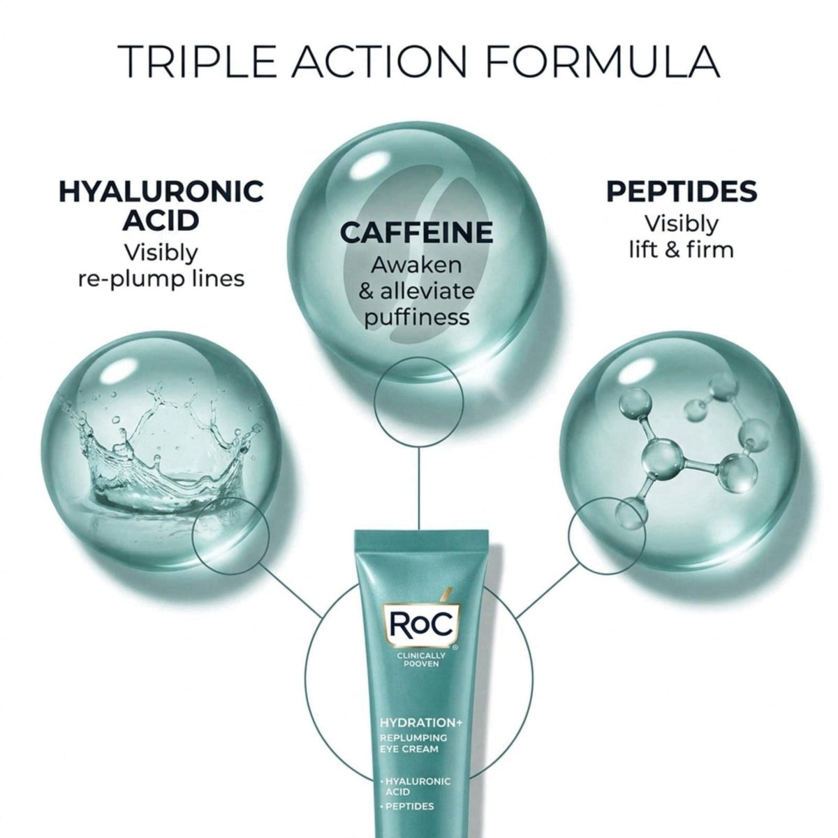 RoC Hydrate and Plump Eye Cream 0.6 oz 3-pack – full view