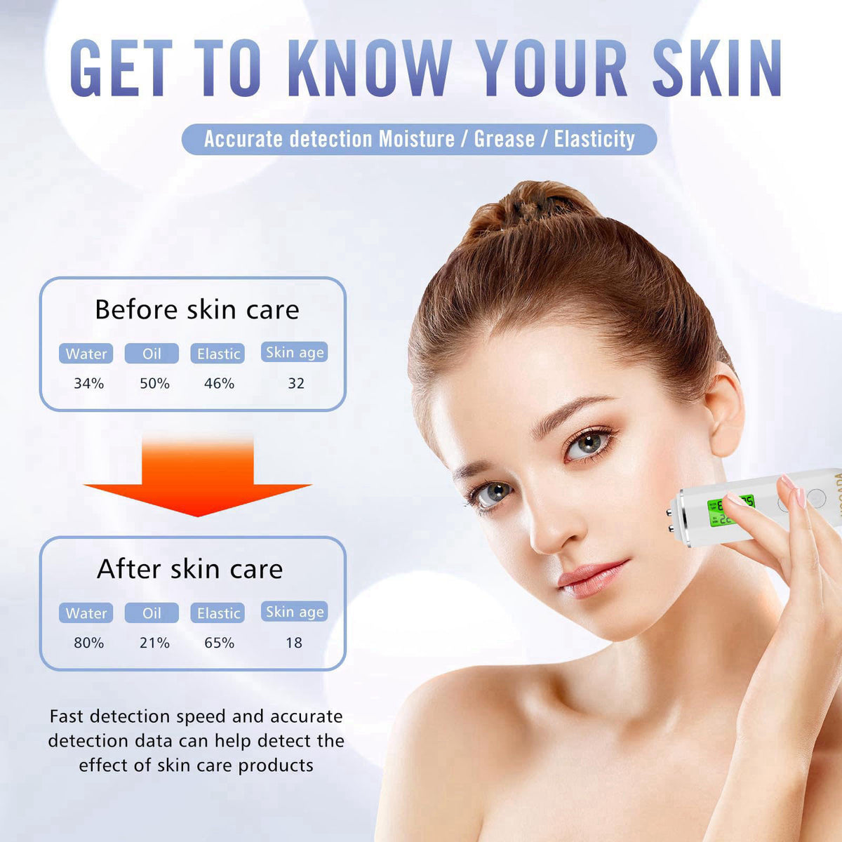 VOOADA LCD Digital Precision Skin Oil Content Analyzer, Moisture Tester Skin Monitor Detector, Face Care Tool for Beauty