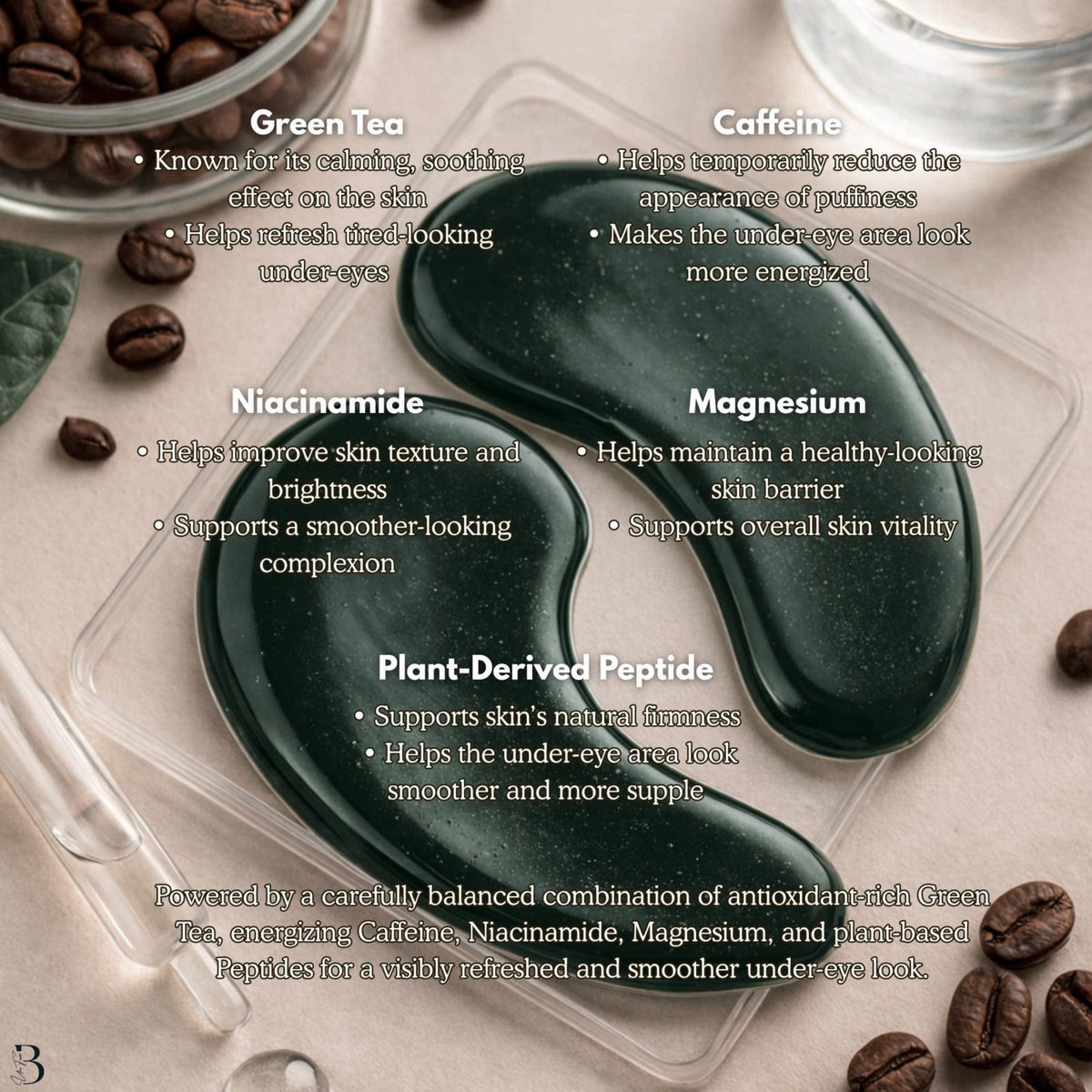 Bumfuzz Green Tea Under-Eye Patches & Makeup Sponge Set, 24 Pairs Eye Gel Patches with Caffeine, Niacinamide, Magnesium 