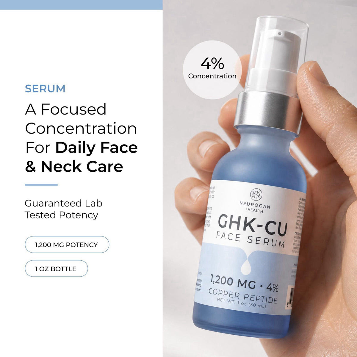Neurogan Copper Peptides Serum for Face - 4% Copper Tripeptide-1 w/Niacinamide 1oz – close-up detail