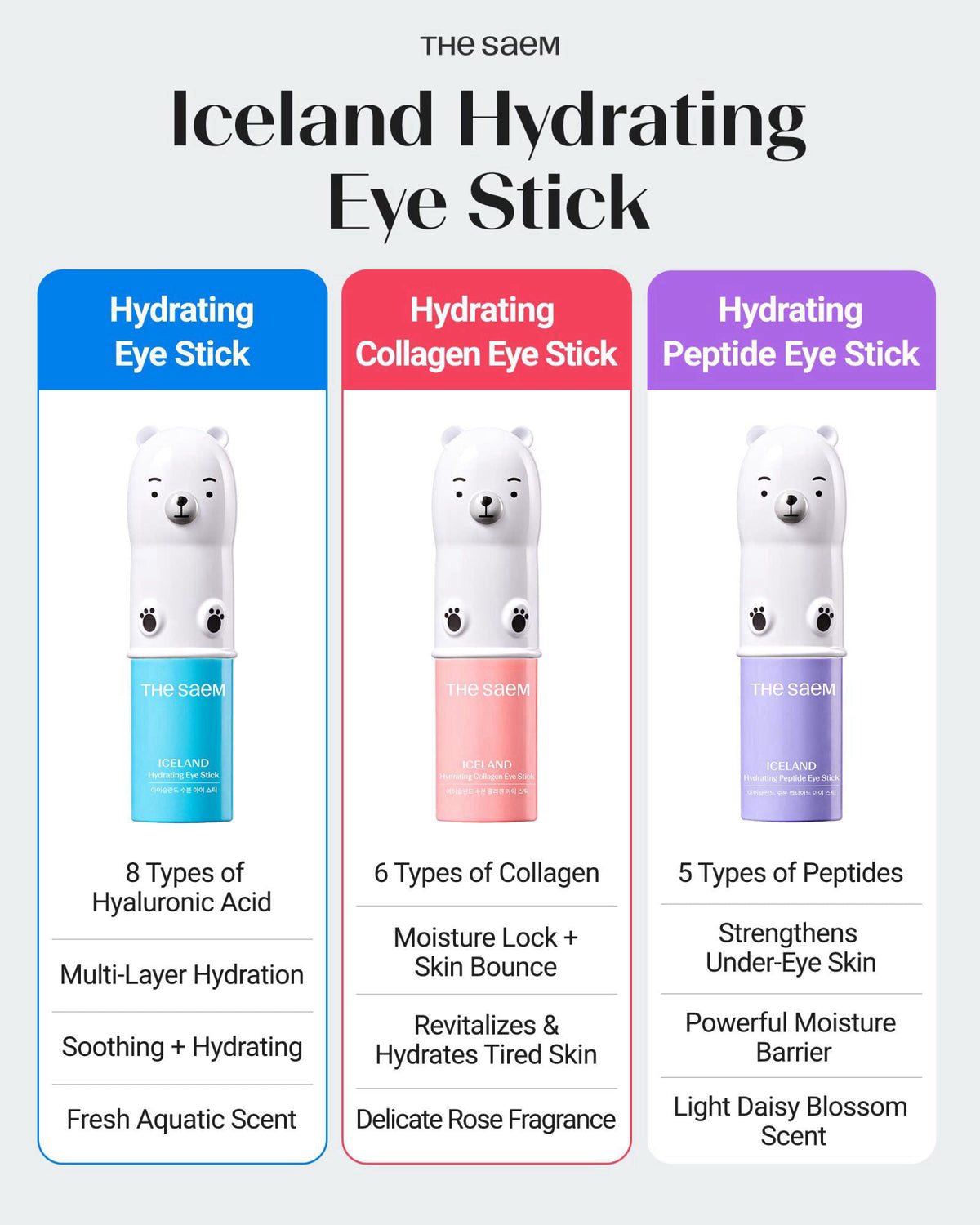 THESAEM Iceland Hydrating Eye Stick Bundle - 2 Pack (Hydrating + Collagen) - Cooling Under Eye Balm with Niacinamide for