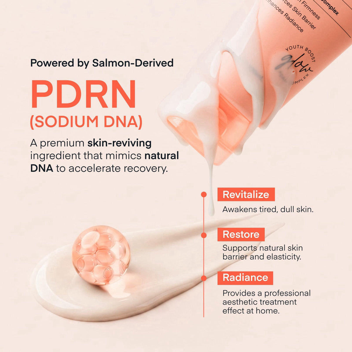 TEREZ & HONOR PDRN Overnight Wrapping Peel Off Facial Mask: Hydration & Skin Support, Salmon PDRN & Hyaluronic Acid Comp