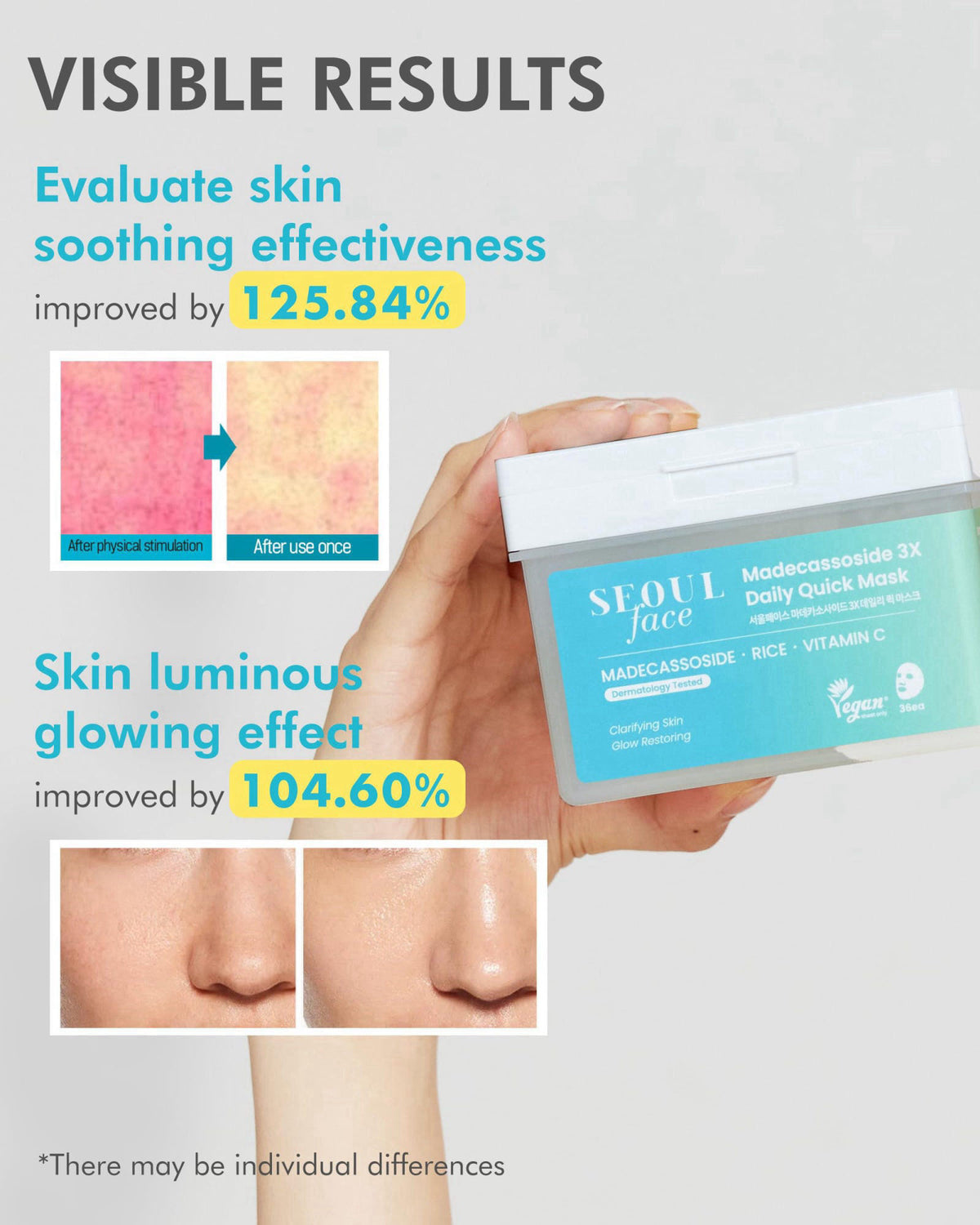 DERMAL Korean Cica Madecassoside 5-Minute Daily Sheet Mask, 36 Count – packaging and label