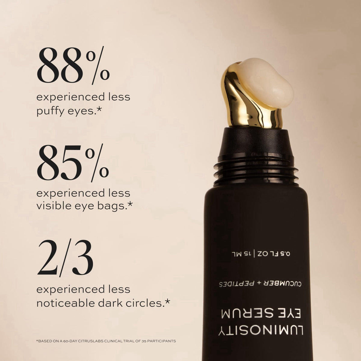 DIME Beauty Luminosity Eye Serum - Caffeine Eye Cream, 0.5 oz – close-up detail
