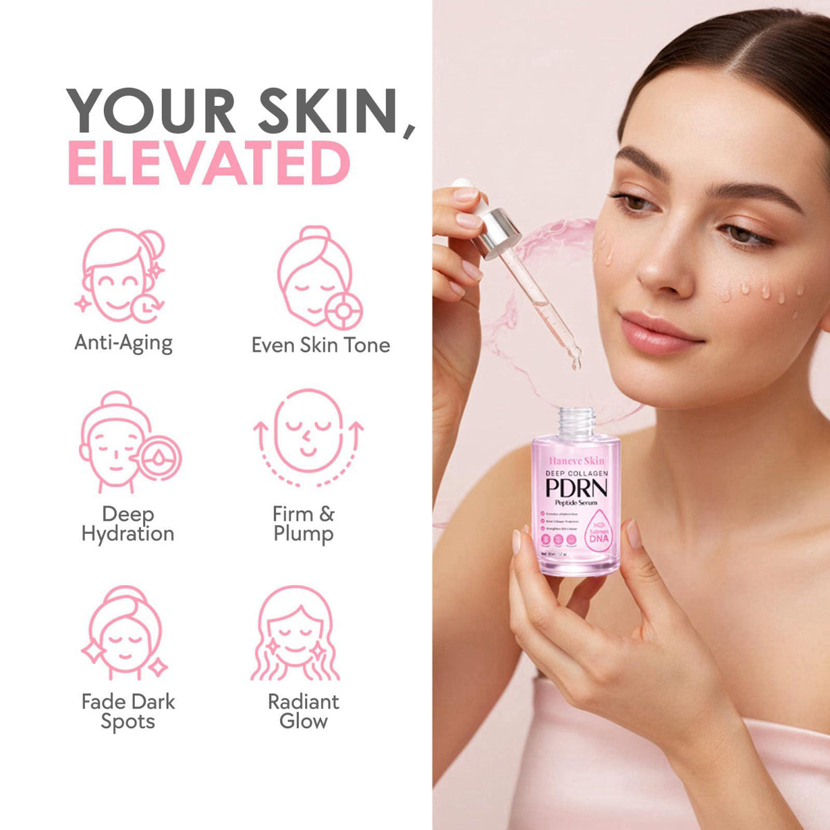 Haneve Skin PDRN Serum (50ml/1.69oz – 67% More) – Salmon DNA Peptide Face Serum with Niacinamide, Hydrolyzed Collagen – 
