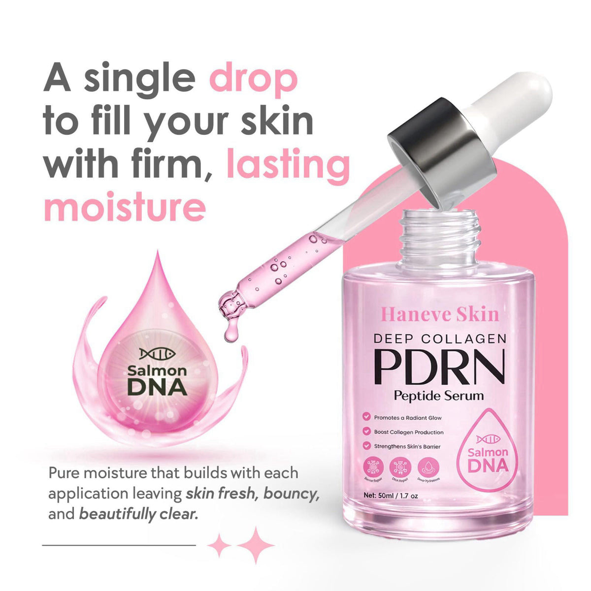 Haneve Skin PDRN Serum (50ml/1.69oz – 67% More) – Salmon DNA Peptide Face Serum with Niacinamide, Hydrolyzed Collagen – 