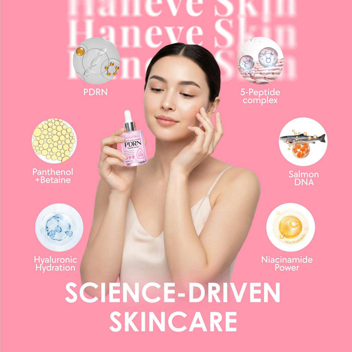 Haneve Skin PDRN Serum (50ml/1.69oz – 67% More) – Salmon DNA Peptide Face Serum with Niacinamide, Hydrolyzed Collagen – 