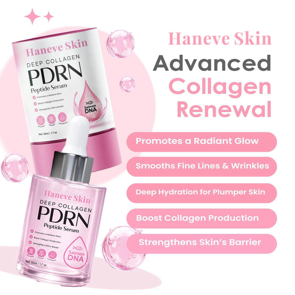 Haneve Skin PDRN Serum (50ml/1.69oz – 67% More) – Salmon DNA Peptide Face Serum with Niacinamide, Hydrolyzed Collagen – 