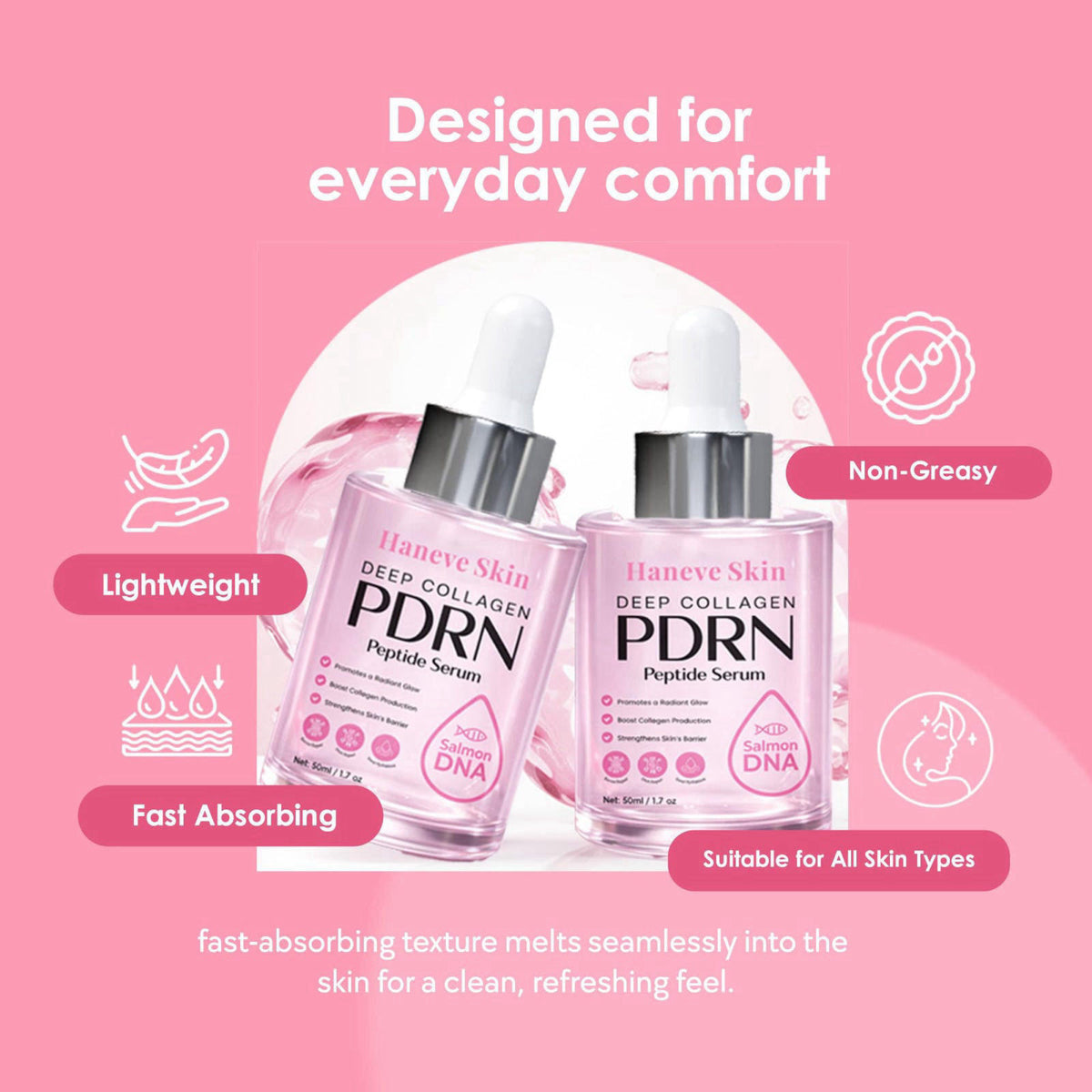 Haneve Skin – Serums on display