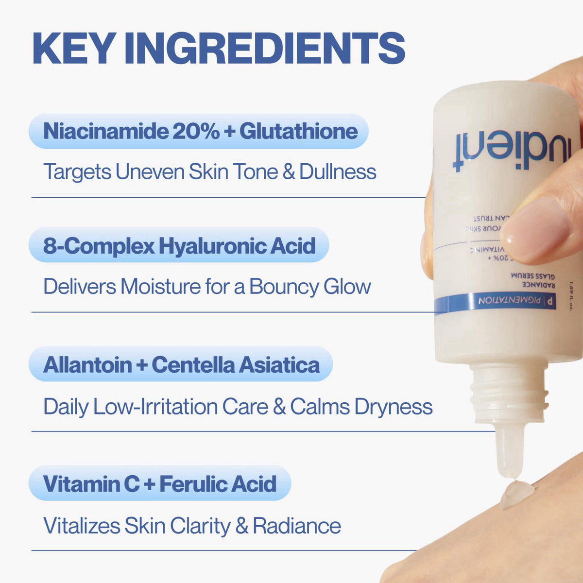 ludient Niacinamide, Glutathione Serum for Face, Dark Spot Corrector 1.69oz – packaging and label