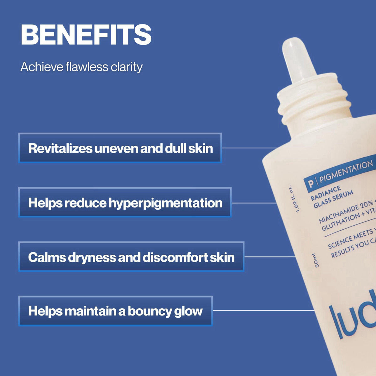ludient Niacinamide, Glutathione Serum for Face, Dark Spot Corrector 1.69oz – back view and specifications