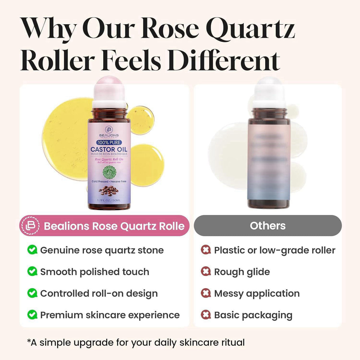 Bealions Castor Oil Rose Quartz Roller Ball (1.7 Fl Oz) – back view and specifications
