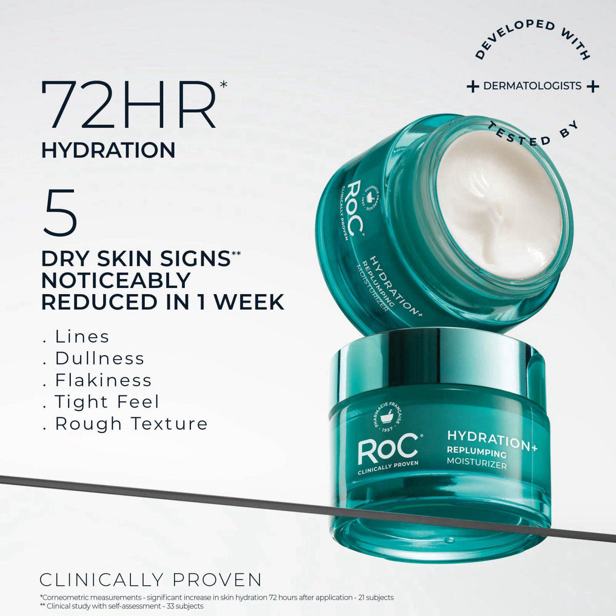 RoC Hydration+ Hyaluronic Acid Moisturizer Face Cream, Fragrance Free 1.7oz – packaging and label