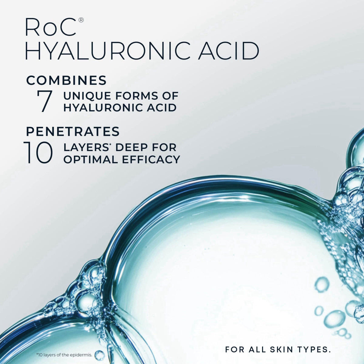 RoC – Face Moisturizers on display