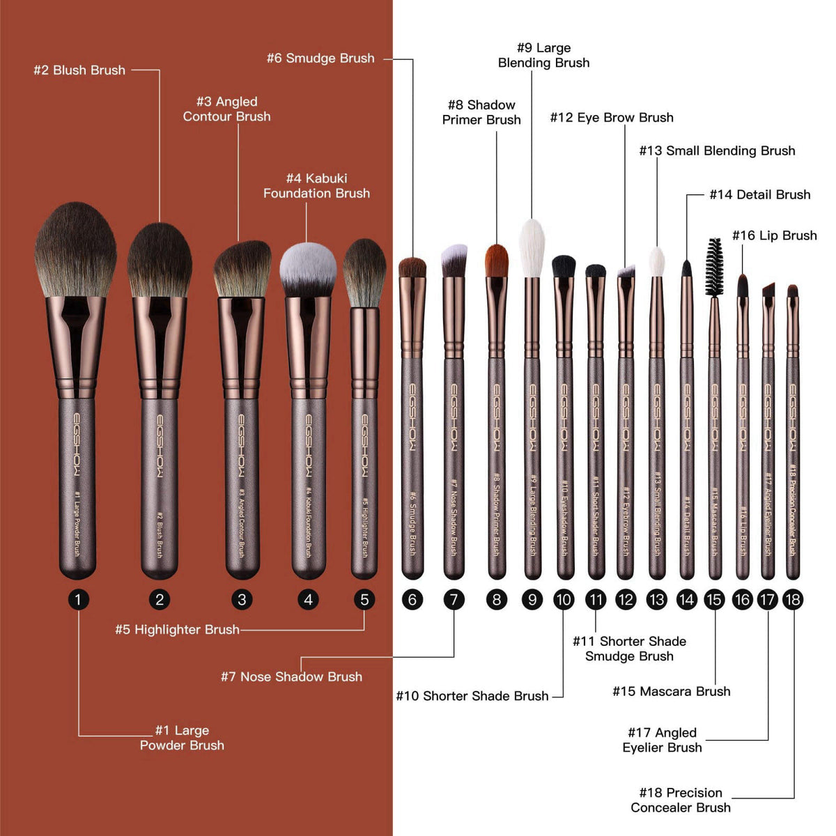 Professional Makeup Brush Set, Eigshow Makeup Brushes Perfect for Foundation Face Powder Blending Blush Bronzer Eyeliner