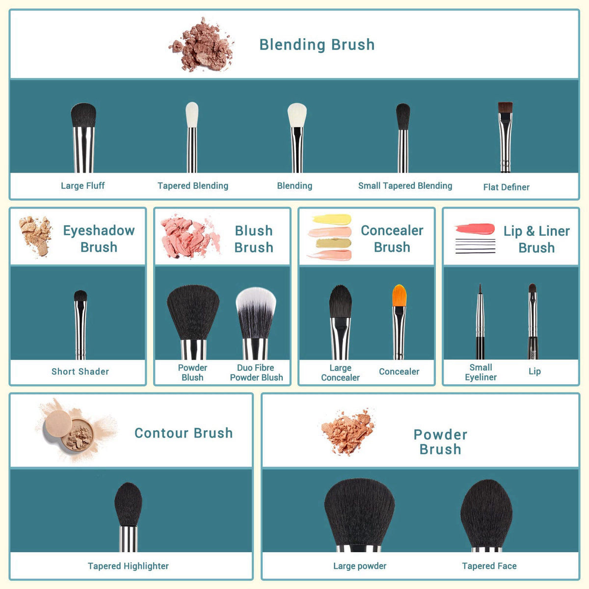 Jessup Makeup Brush Set for Contour Eyeshadow Eyeliner Lip, 15pcs T092 – packaging and label