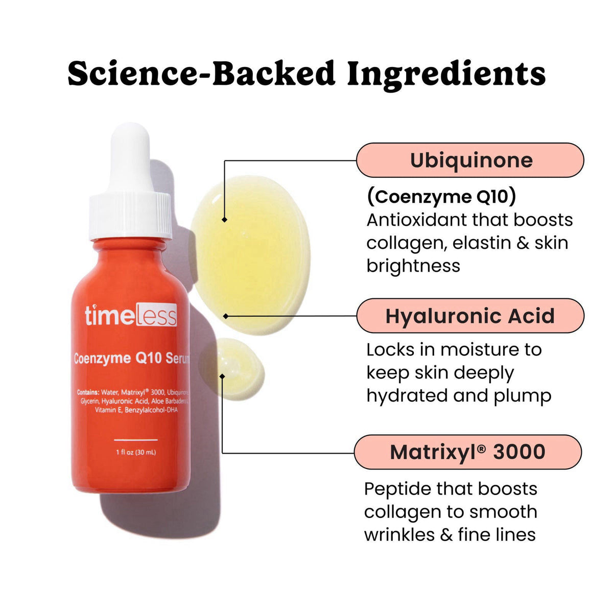 Timeless Skin Care Timeless Coenzyme Q10 Antioxidant Serum, Collagen Support, 1 fl oz – close-up detail