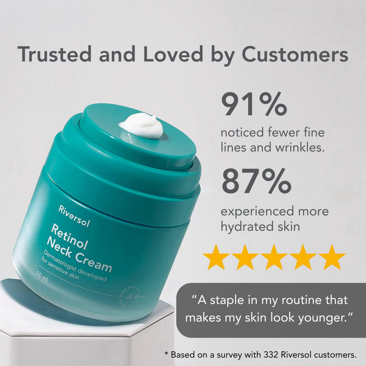 Riversol Retinol Neck Firming Cream for Tightening & Wrinkles – full view