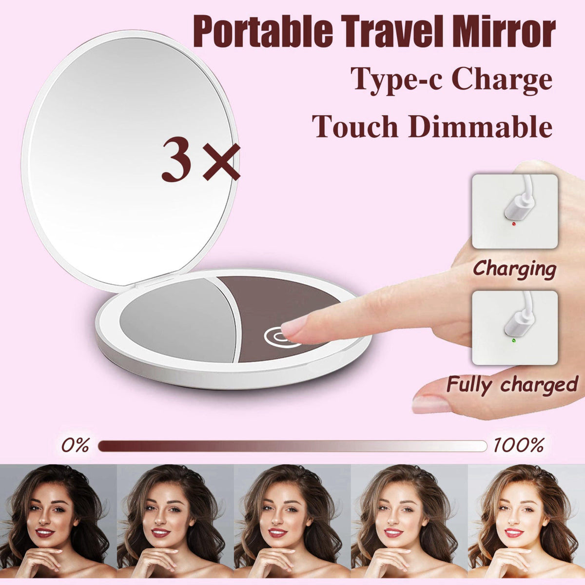 Jilier Travel Makeup Brush Set, 14 pcs Mini Makeup Brushes for Foundation, Powder, Eyeshadow, Highlight, Contour, Blush 