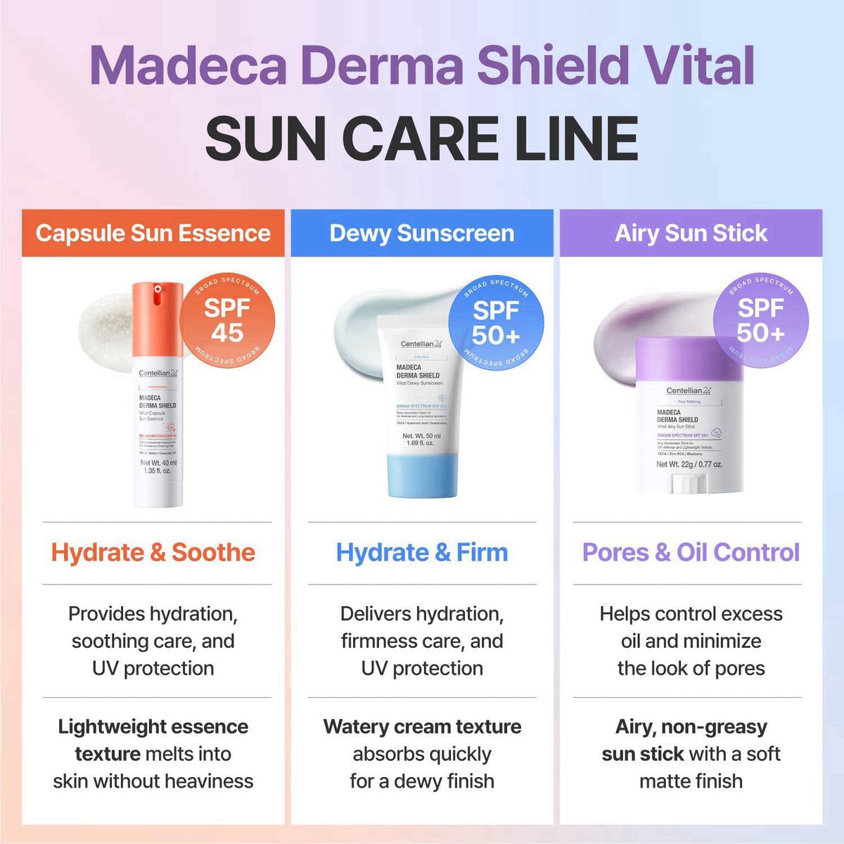 CENTELLIAN 24 – Facial Sunscreens on display