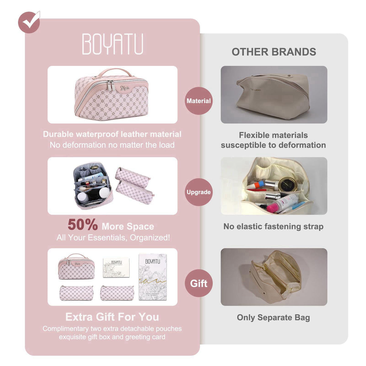 BOYATU Travel Makeup Bag Cosmetic Bags for Women: 3-Piece Makeup Bag Set – packaging and label