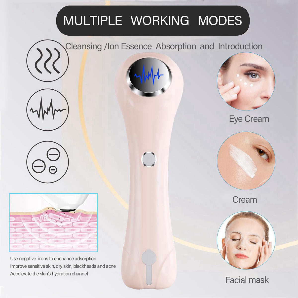 HOERCAAL Facial Cleansing Brush, 2-in-1 Waterproof IPX7 Spin Scrubber, 4 Heads – close-up detail in Pink