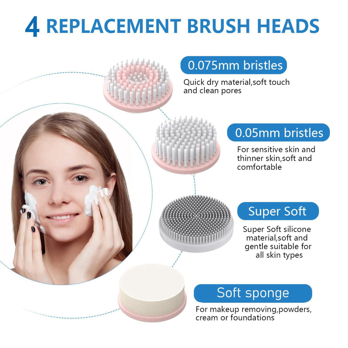 HOERCAAL Facial Cleansing Brush, 2-in-1 Waterproof IPX7 Spin Scrubber, 4 Heads – packaging and label