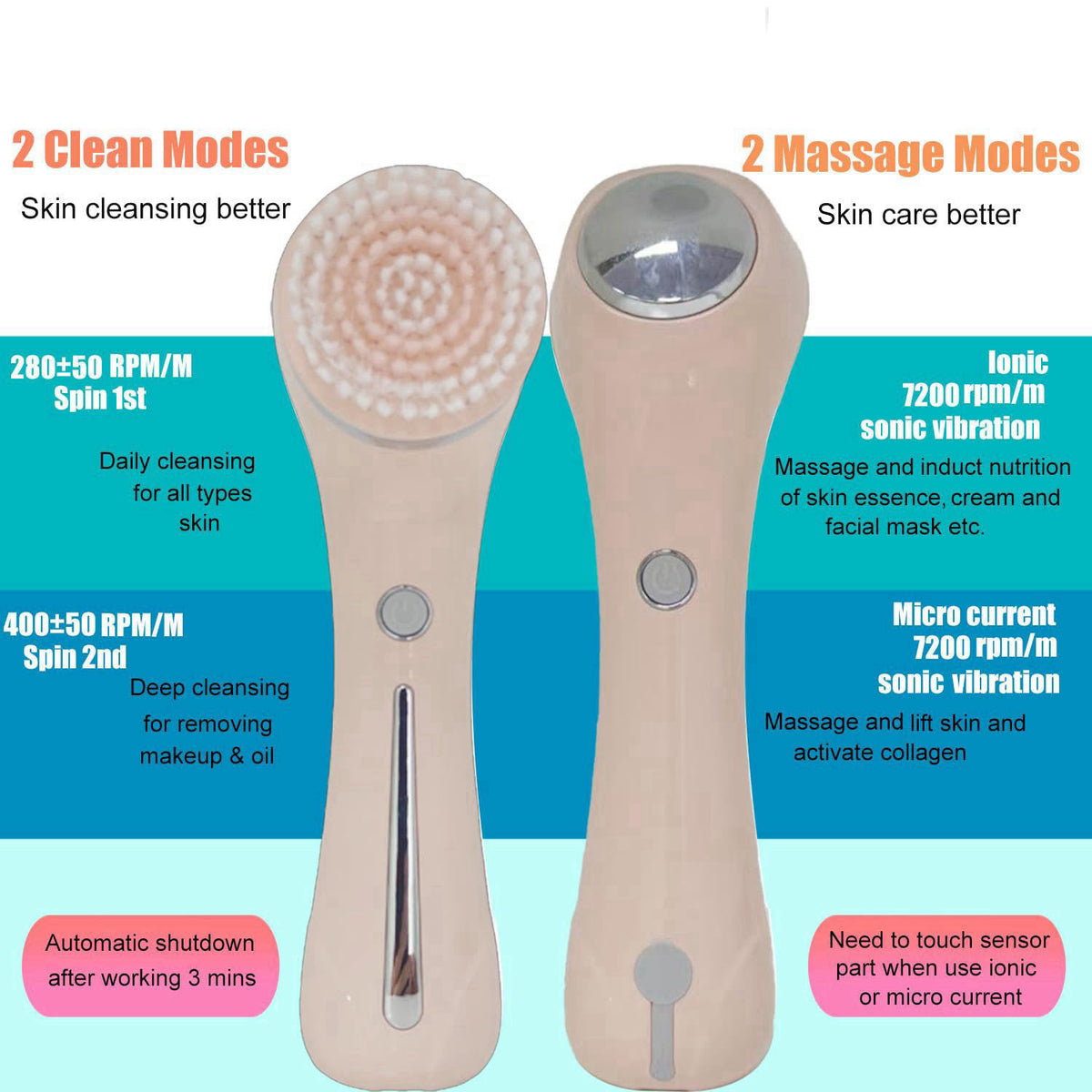 HOERCAAL Facial Cleansing Brush, 2-in-1 Waterproof IPX7 Spin Scrubber, 4 Heads – alternate angle