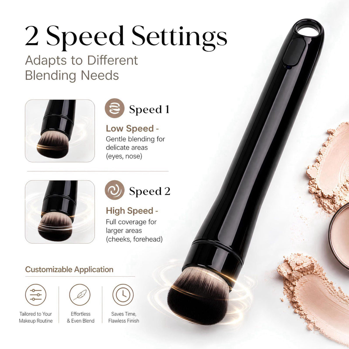 Beauty Star 360° Electric Makeup Brush with 2 Replaceable Brush Heads, 2 Adjustable Speeds, Fast and Even Makeup Applica