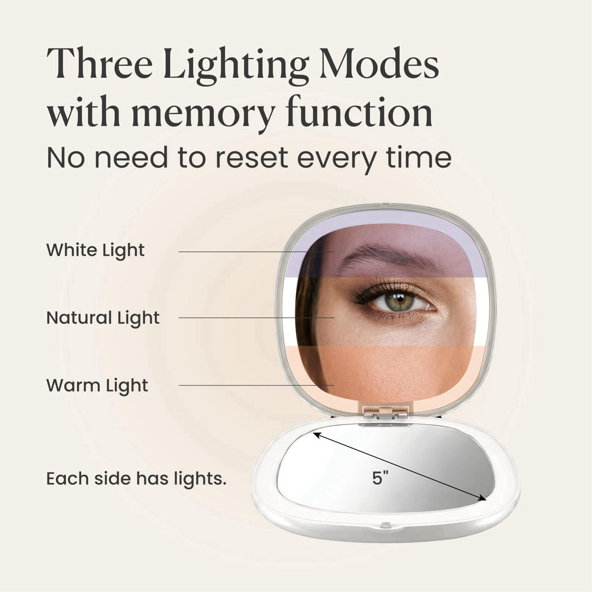 LEDIONOPTO Lighted Travel Makeup Mirror, Rechargeable with 10x Magnifying – full view