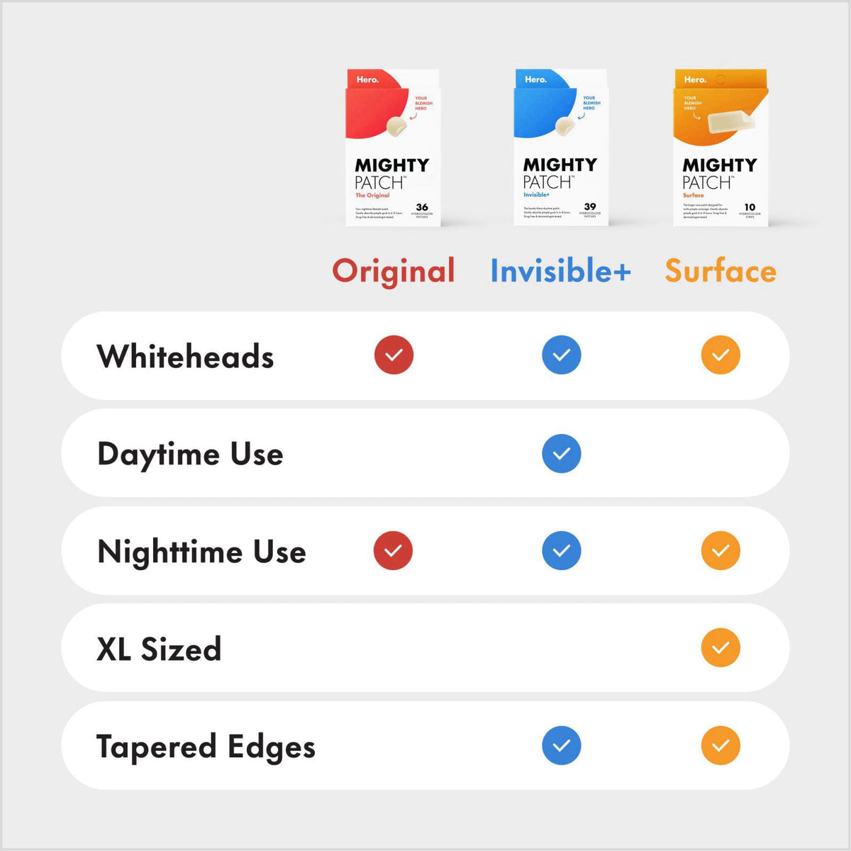 Hero Cosmetics Mighty Patch Original Nighttime Acne Pimple Patches, 75 Ct – alternate angle