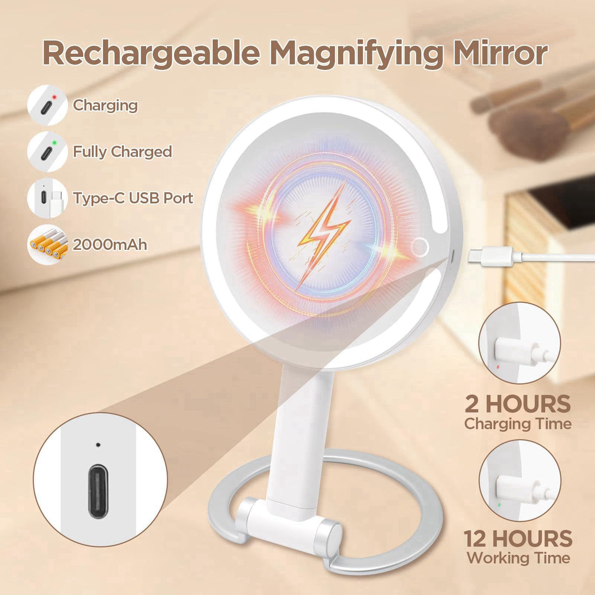 SANYCASA – Compact &amp; Travel Mirrors on display