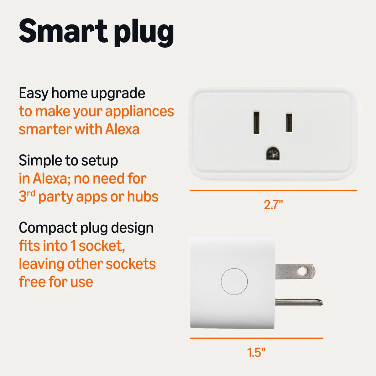 Amazon Basics Smart Plug, Works with Alexa Only, Voice Control, Remote APP Control, Schedule, Compact Design, Versatile,